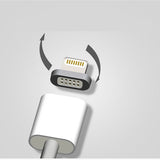 Magnetic Micro Usb Cable for iPhone & Android