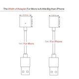 Magnetic Micro Usb Cable for iPhone & Android